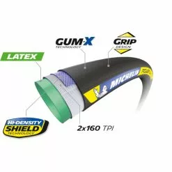 Michelin Power Cup Tubular Classic Racing Tyre Black/Cream -Hjuldele Butik Michelim Power Cup Tubular Classic Racing Tyre Black 05