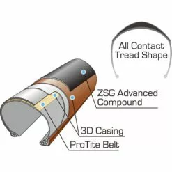 Panaracer Race D Evo 4 Road Tyre -Hjuldele Butik Panaracer Race D Evo 4 Road Tyre Tyres Black Black PA700RACE4D25B 11