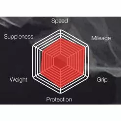 Vittoria Rubino Pro Clincher Foldedæk -Hjuldele Butik Vittoria Rubino Pro Folding Clincher Tyre Tyres Black Black 111 365 21 23 111BX 1