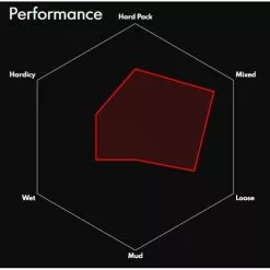 Vittoria Terreno Mix Wire Road Tyre -Hjuldele Butik Vittoria Terreno Mix Wire Road Tyre Tyres Black 11A00260 1