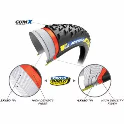 Michelin Jet XC2 Racing Tyre -Hjuldele Butik michelin Jet XC2 Racing bike mtb rubber Tyre05